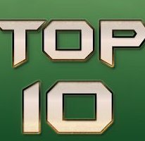 2019ȫˎ˾TOP10