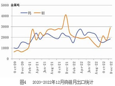 Їufa(chn)I(y)¶Ⱦָ(sh)棨20231£