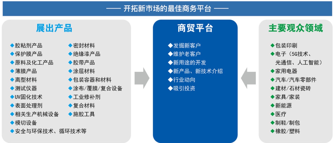 2021大灣區(qū)展宣傳冊(cè)設(shè)計(jì)3_副本