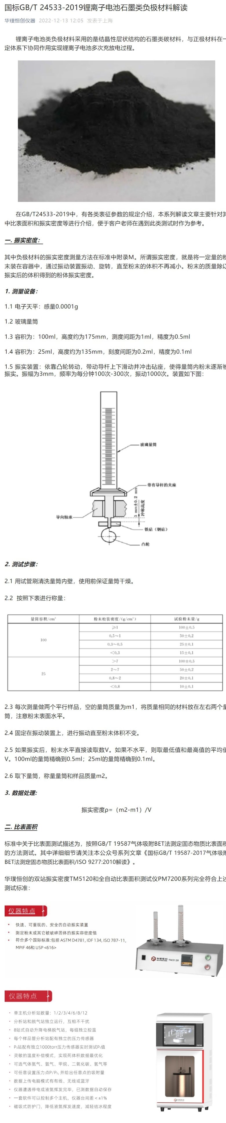 國(guó)標(biāo)GBT 24533-2019鋰離子電池石墨類(lèi)負(fù)極材料解讀.jpeg