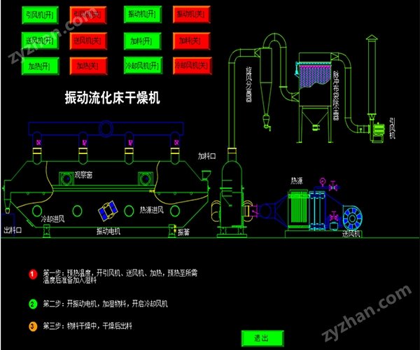 振動流化床示意圖.jpg