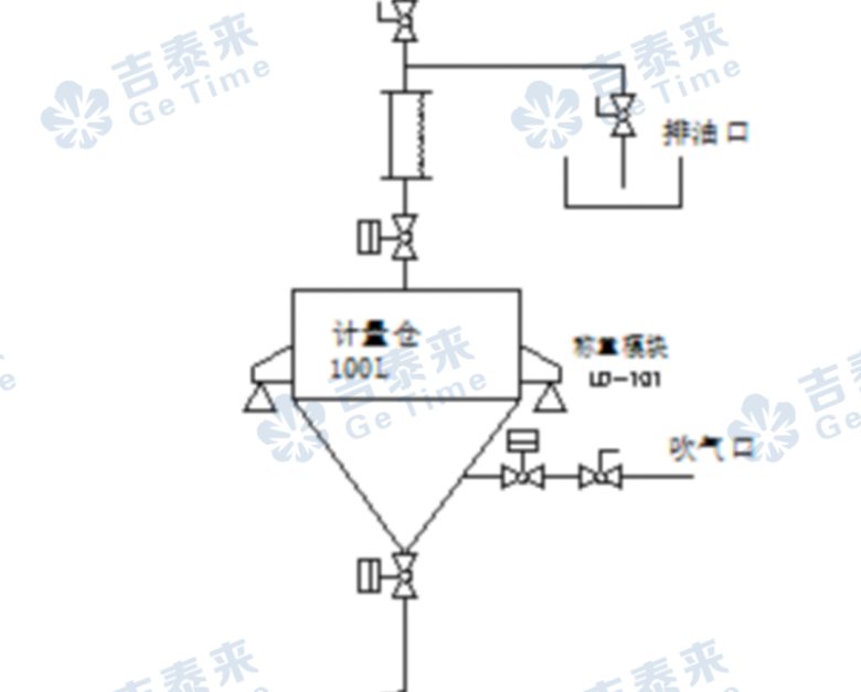 華實(shí)計(jì)量稱重.png