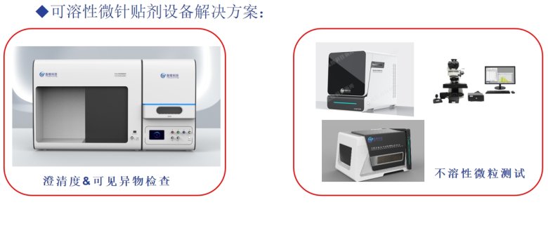 可溶性微針貼劑