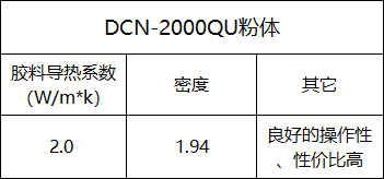 DCN-2000QU.png