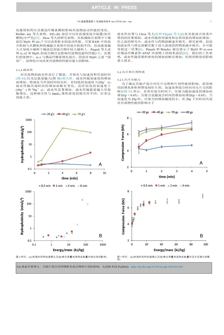 9、Effect_of_resonant_acoustic_mixing_on_pharmaceutical_powder_blends_and_tablets(共振聲波混合對藥粉混合物和片劑的影響2016.3)【文檔翻譯_譯文_英譯中】_05.png