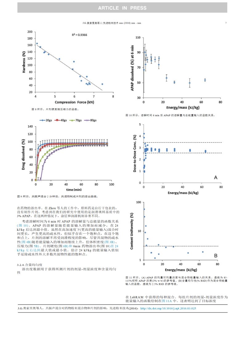 9、Effect_of_resonant_acoustic_mixing_on_pharmaceutical_powder_blends_and_tablets(共振聲波混合對藥粉混合物和片劑的影響2016.3)【文檔翻譯_譯文_英譯中】_07.png