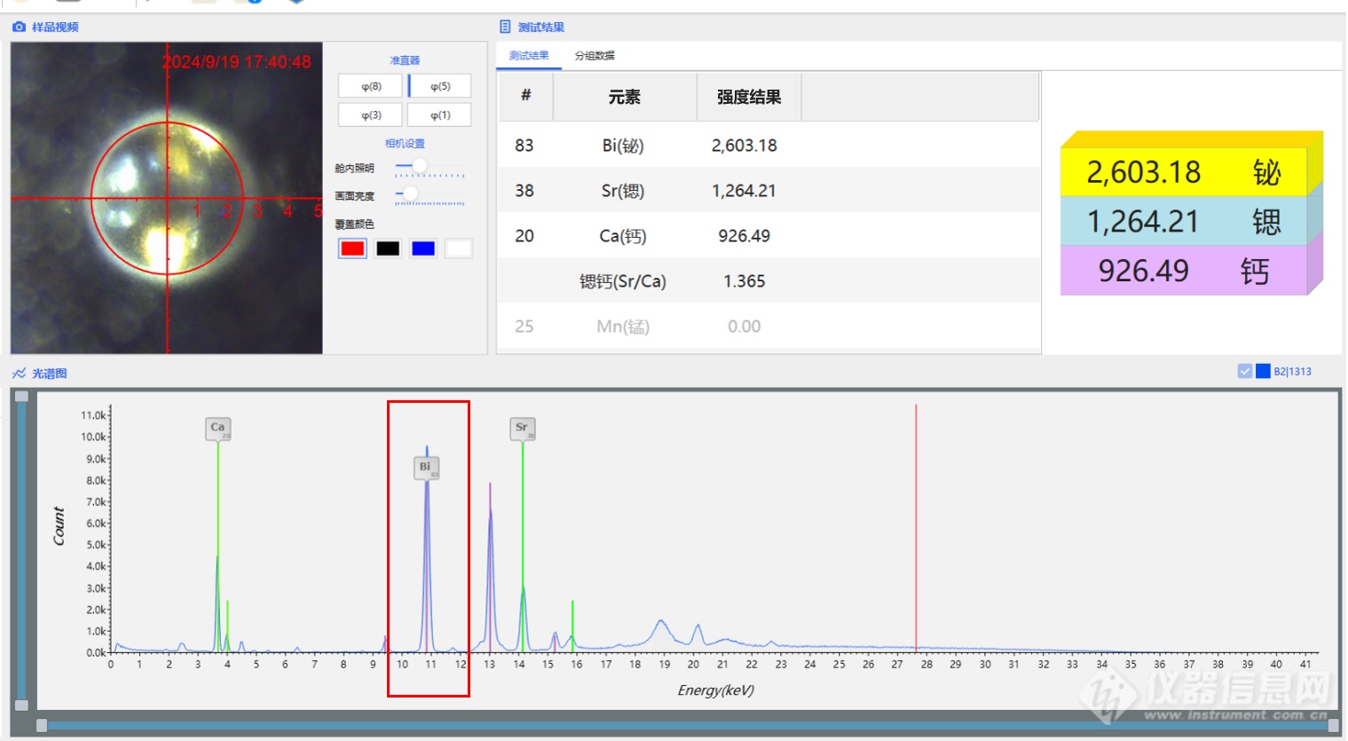 ScopeX非真空X熒光光譜儀：珍珠真?zhèn)舞b別的新利器(圖4)