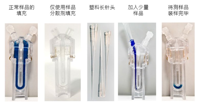 電泳光散射Zeta電位表征技術(shù)在電池材料中的應(yīng)用（三）-Emily.wu edited - 副本3750.jpg