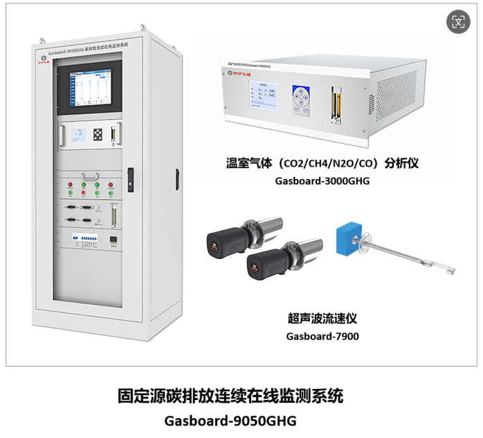 綠色轉(zhuǎn)型加速器：四方儀器助力水泥、鋼鐵、電解鋁行業(yè)邁向低碳未來