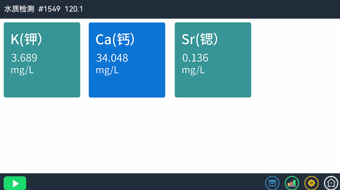 TTXRF技術(shù)揭秘：太湖與陽(yáng)澄湖水質(zhì)及螃蟹體內(nèi)重金屬含量對(duì)比(圖3)