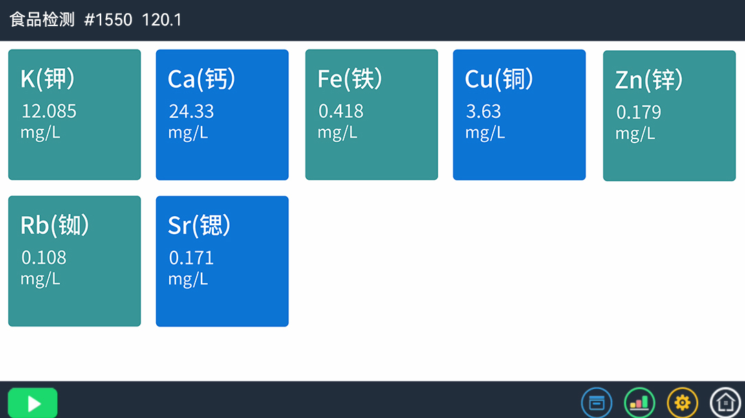 TTXRF技術(shù)揭秘：太湖與陽(yáng)澄湖水質(zhì)及螃蟹體內(nèi)重金屬含量對(duì)比(圖4)